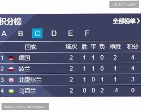 球探足球即时比分比分为什么更新更快？